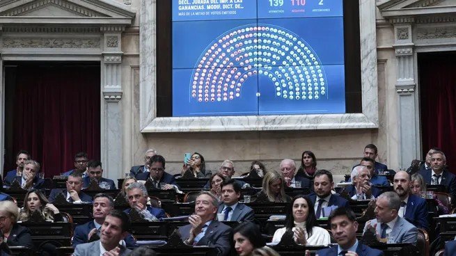 El Gobierno le dio media sanción a Inocencia Fiscal II y cerró una noche positiva en Diputados