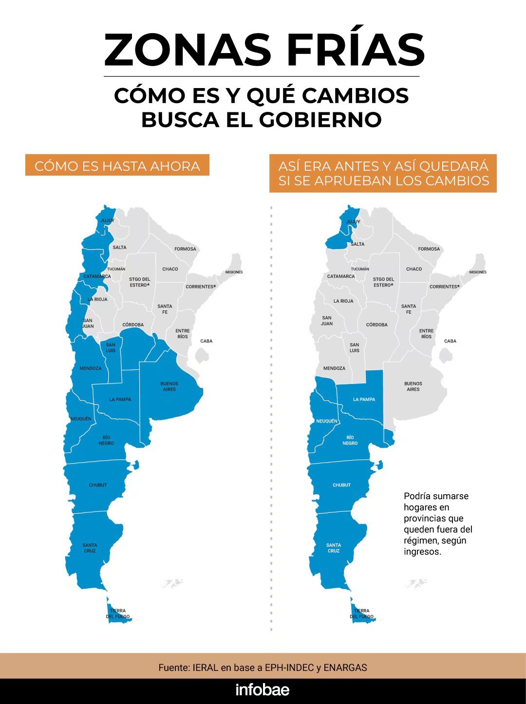 Zonas Frías: estos son los 94 municipios que podrían perder el subsidio en la boleta del gas
