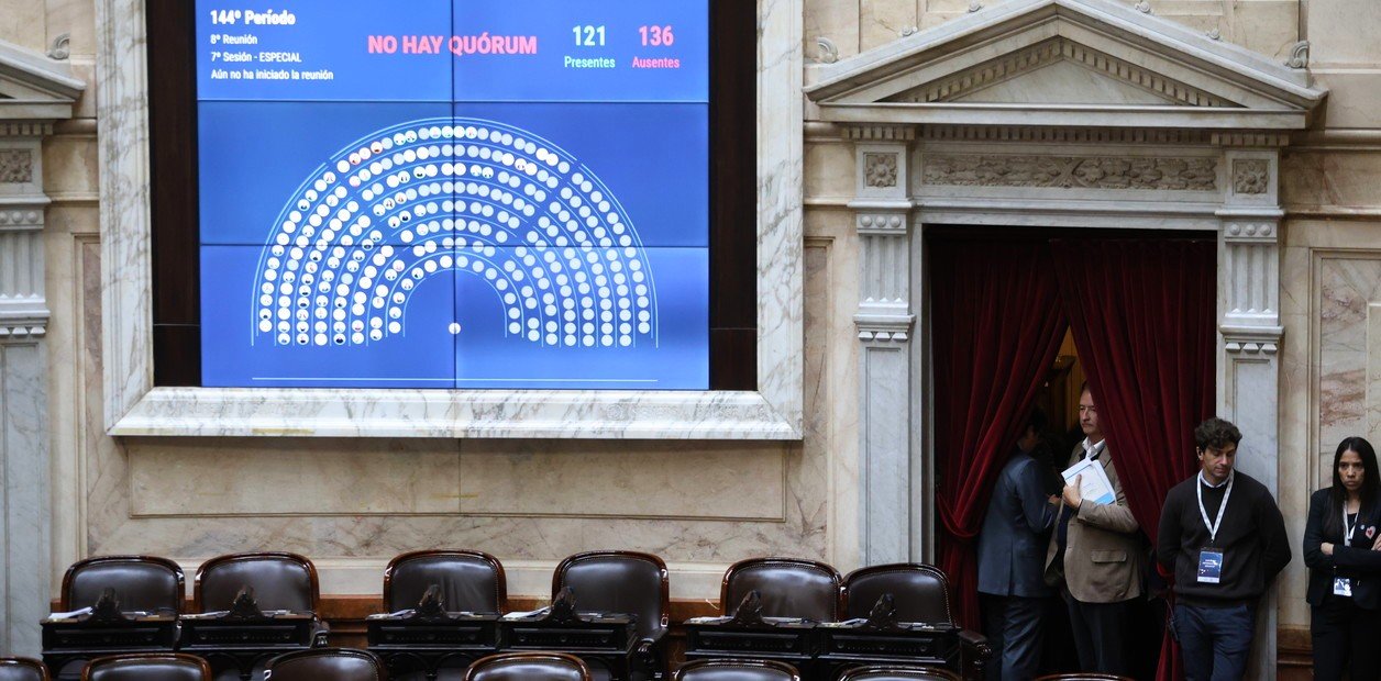 Sin quórum, se cayó la sesión en Diputados y el oficialismo logró proteger el mega DNU de Milei con ayuda de los gobernadores
